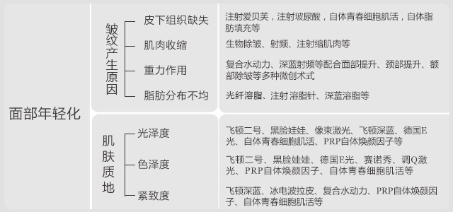 ��Хר���沿�ഺ��